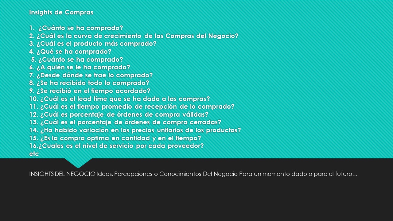 Insights de Compras