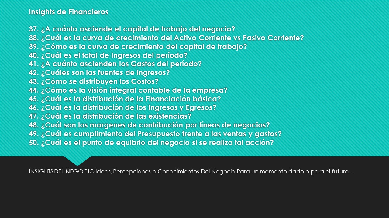Insights de finanzas